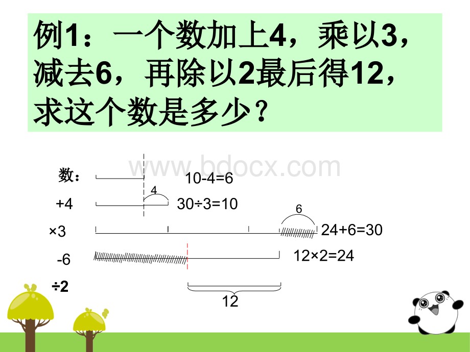 小学奥数专题还原问题PPT资料.ppt_第2页