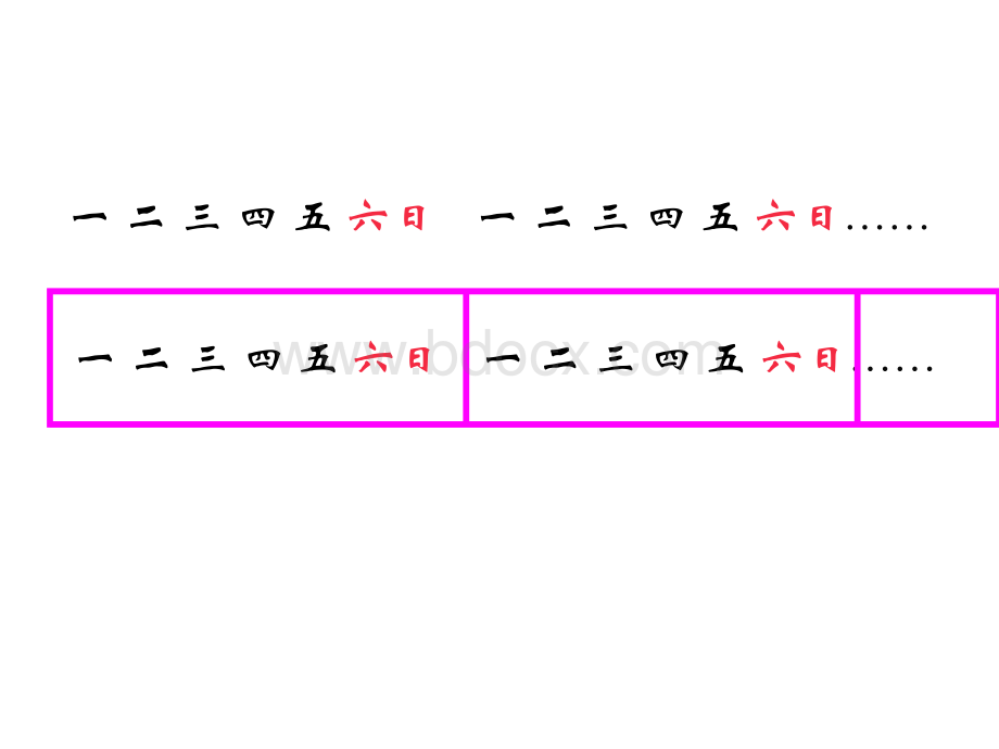 周期问题课件PPT课件下载推荐.ppt_第3页