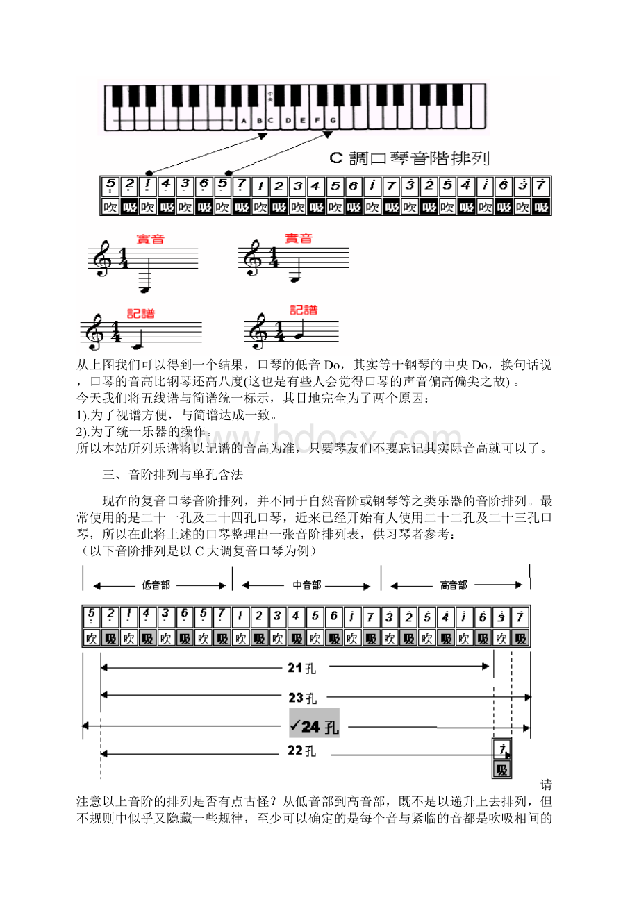 附图易懂24孔口琴教程.docx_第3页