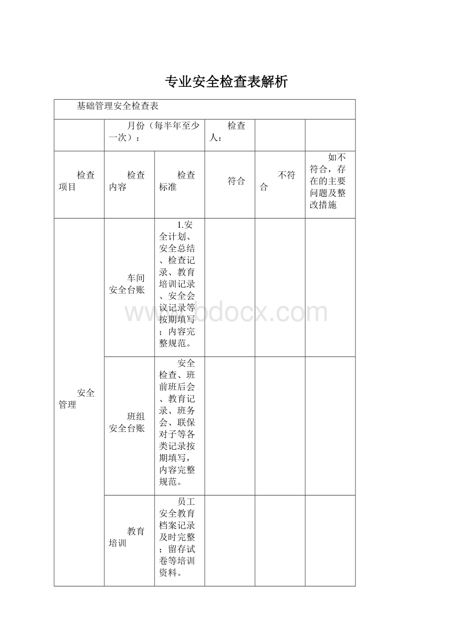 专业安全检查表解析Word下载.docx_第1页