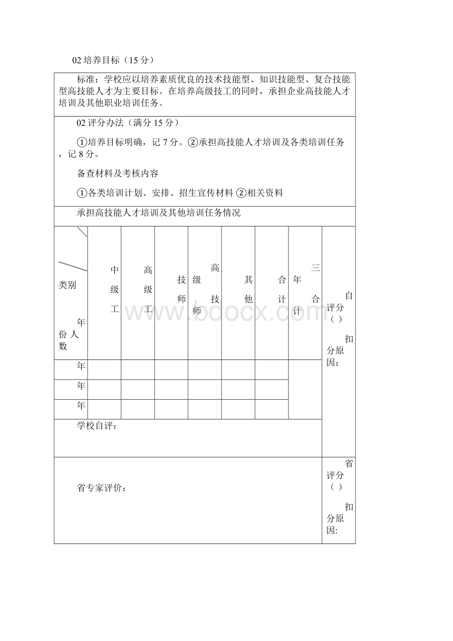 技工学校评审细则评 审 表.docx_第2页