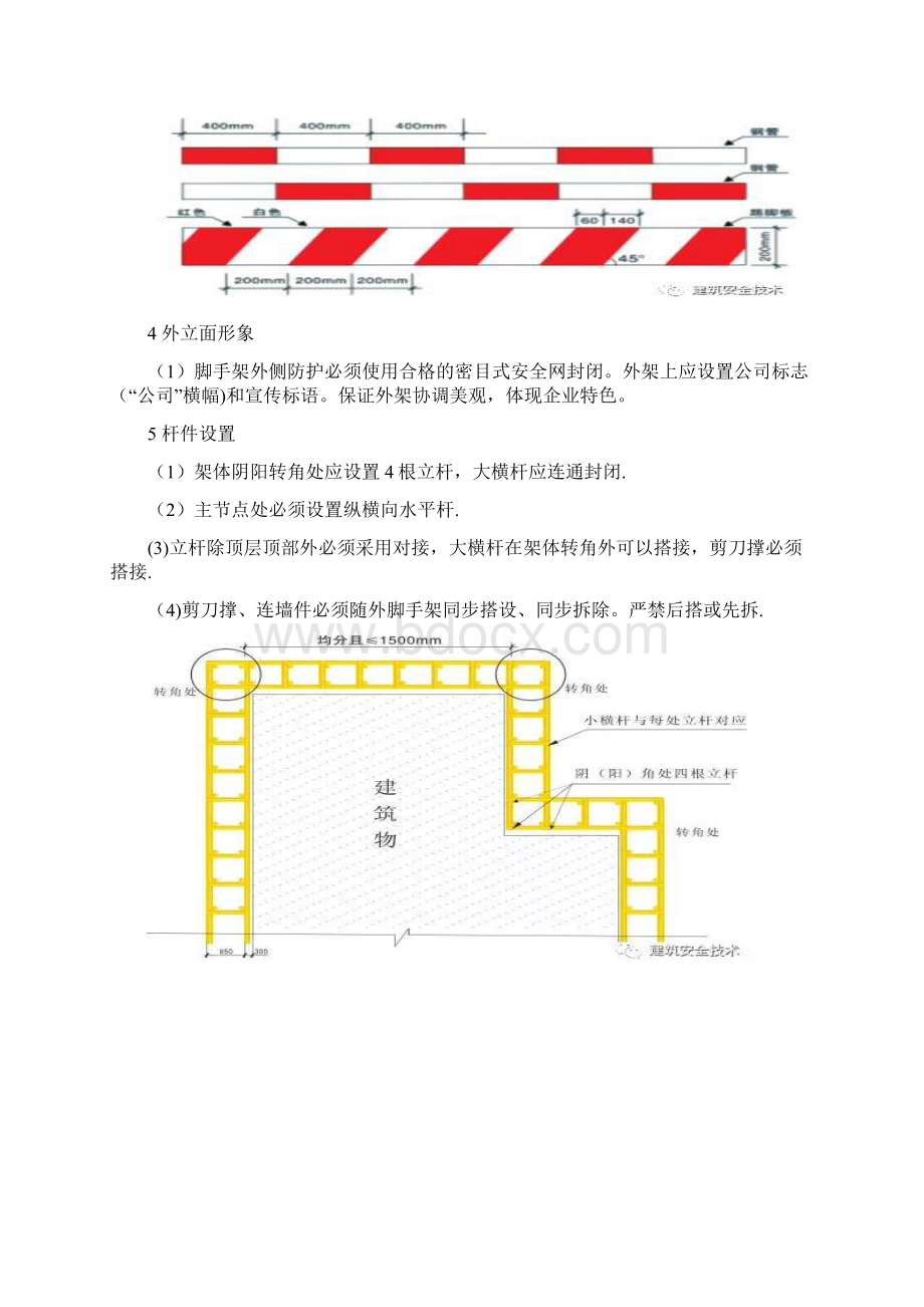 外脚手架搭设图解.docx_第2页