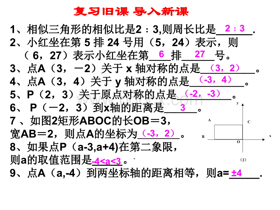 23.6.2图形的变换与坐标.ppt_第3页