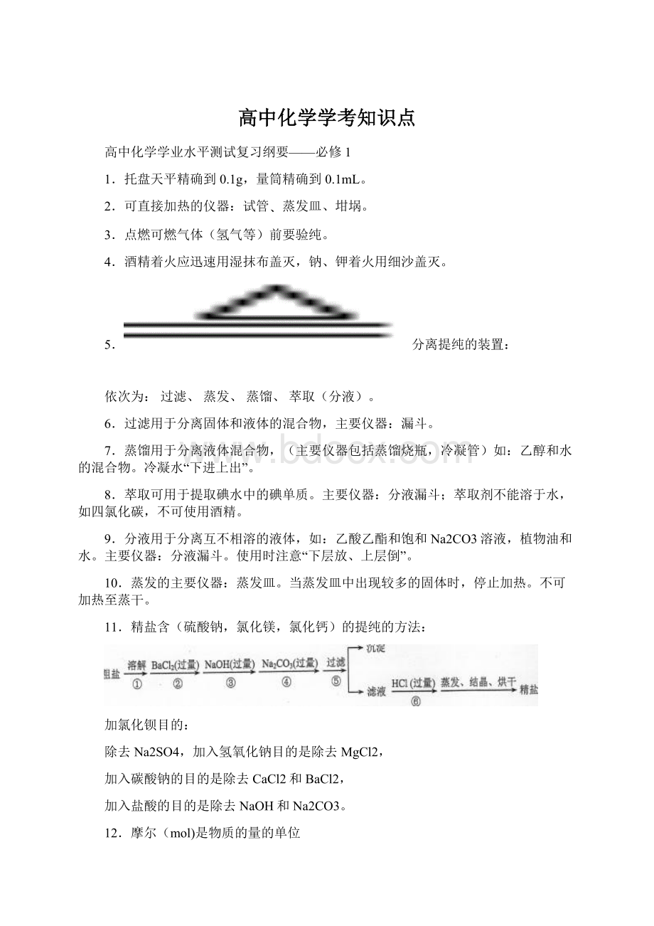 高中化学学考知识点文档格式.docx_第1页