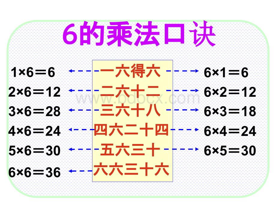 5.6的乘法口诀PPT文件格式下载.ppt