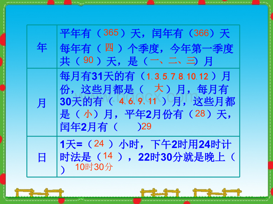 人教版三年级数学《年月日》整理和复习PPT.ppt_第3页