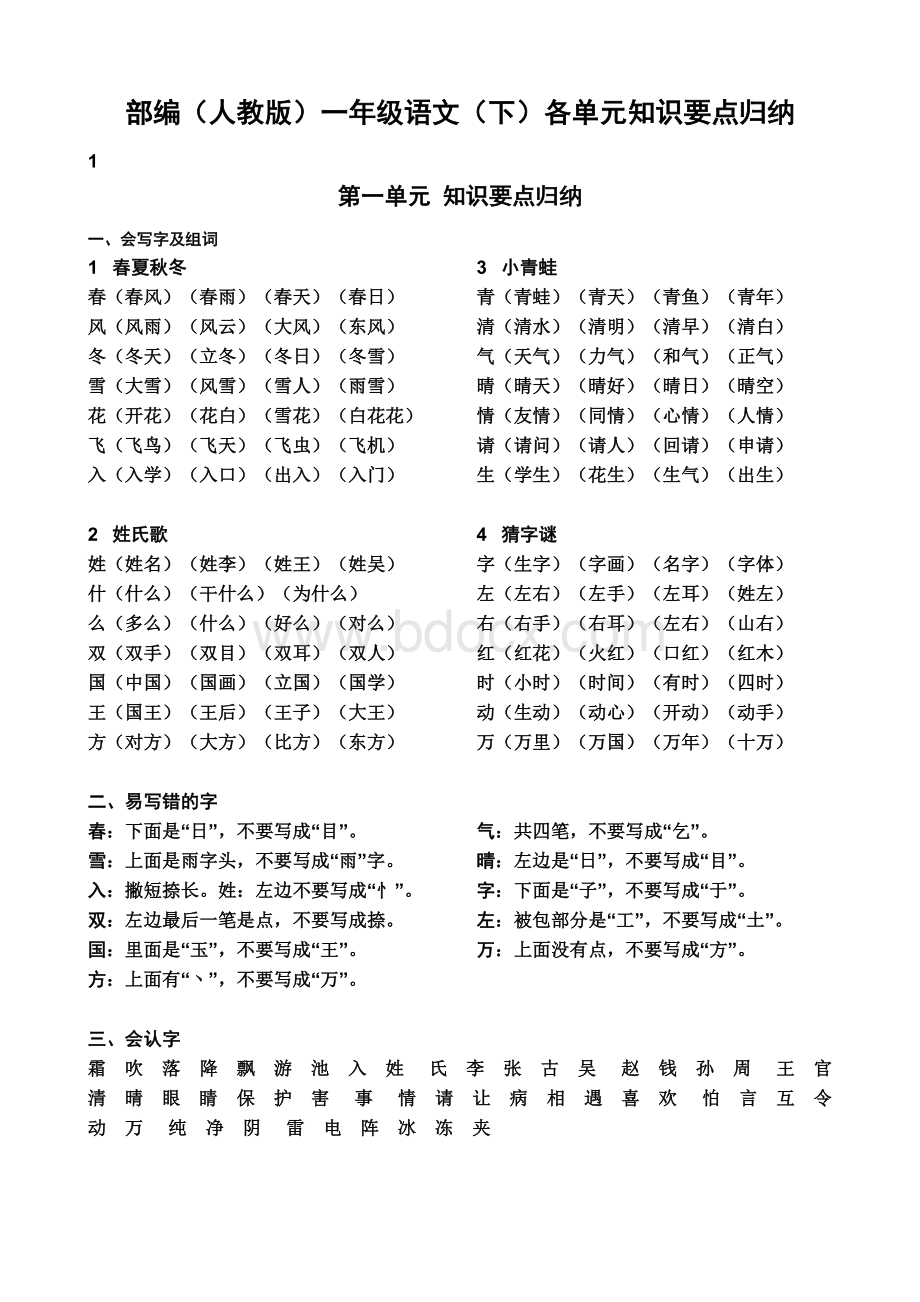 部编人教版一年级语文下各单元知识要点归纳Word下载.doc_第1页