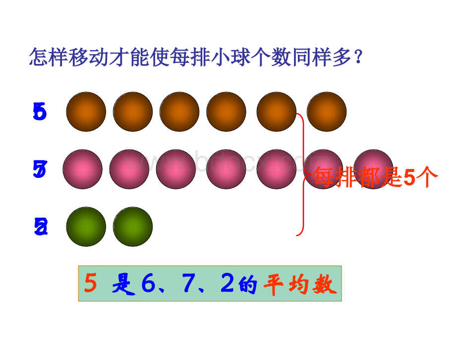 最新人教版四年级下册平均数课件.ppt_第3页