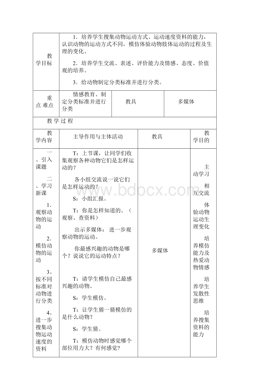 河北人民教育出版社小学四年级上册科学教案2.docx_第3页