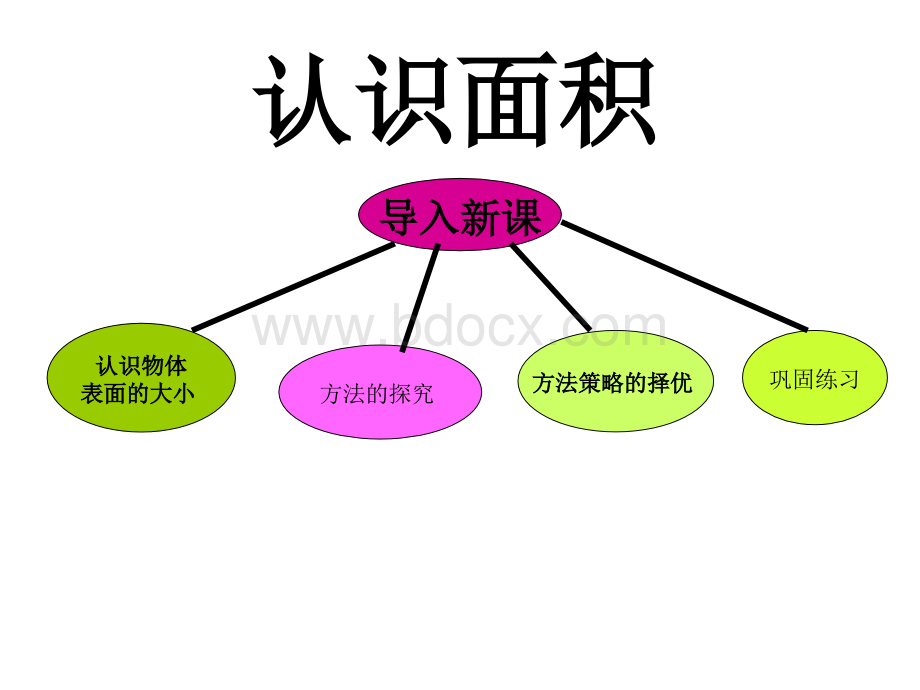 《认识面积》课件(北师大版三年级下册数学课件)2013.ppt_第2页