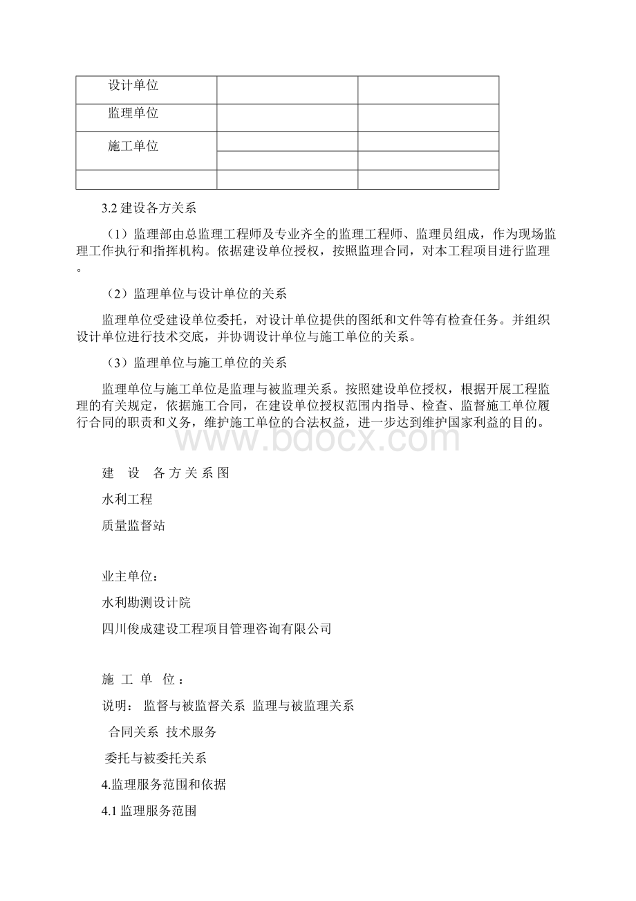 水利工程监理规划Word文档下载推荐.docx_第3页