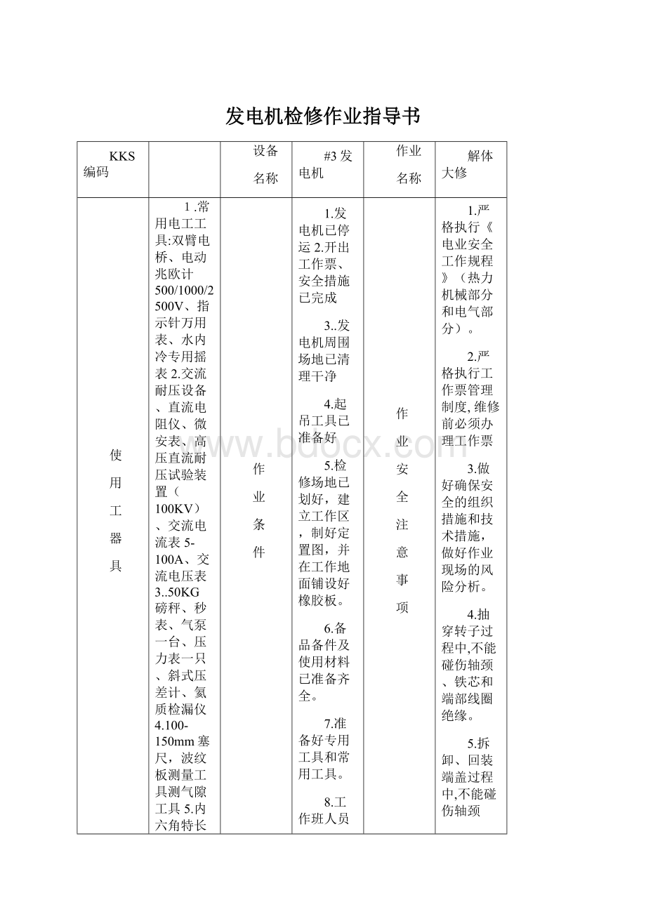 发电机检修作业指导书.docx