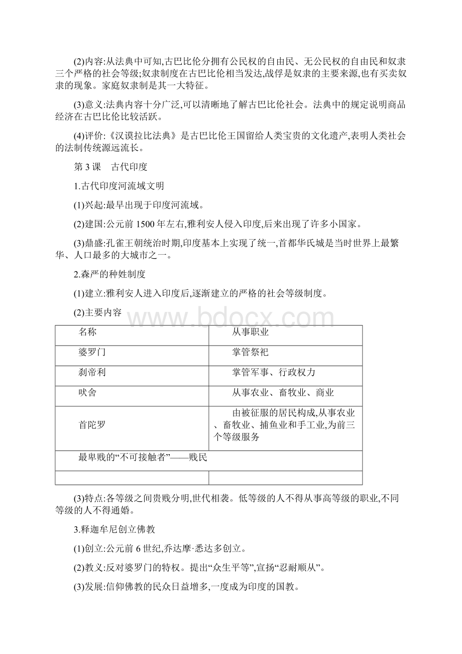 九年级历史上册知识点Word格式文档下载.docx_第2页