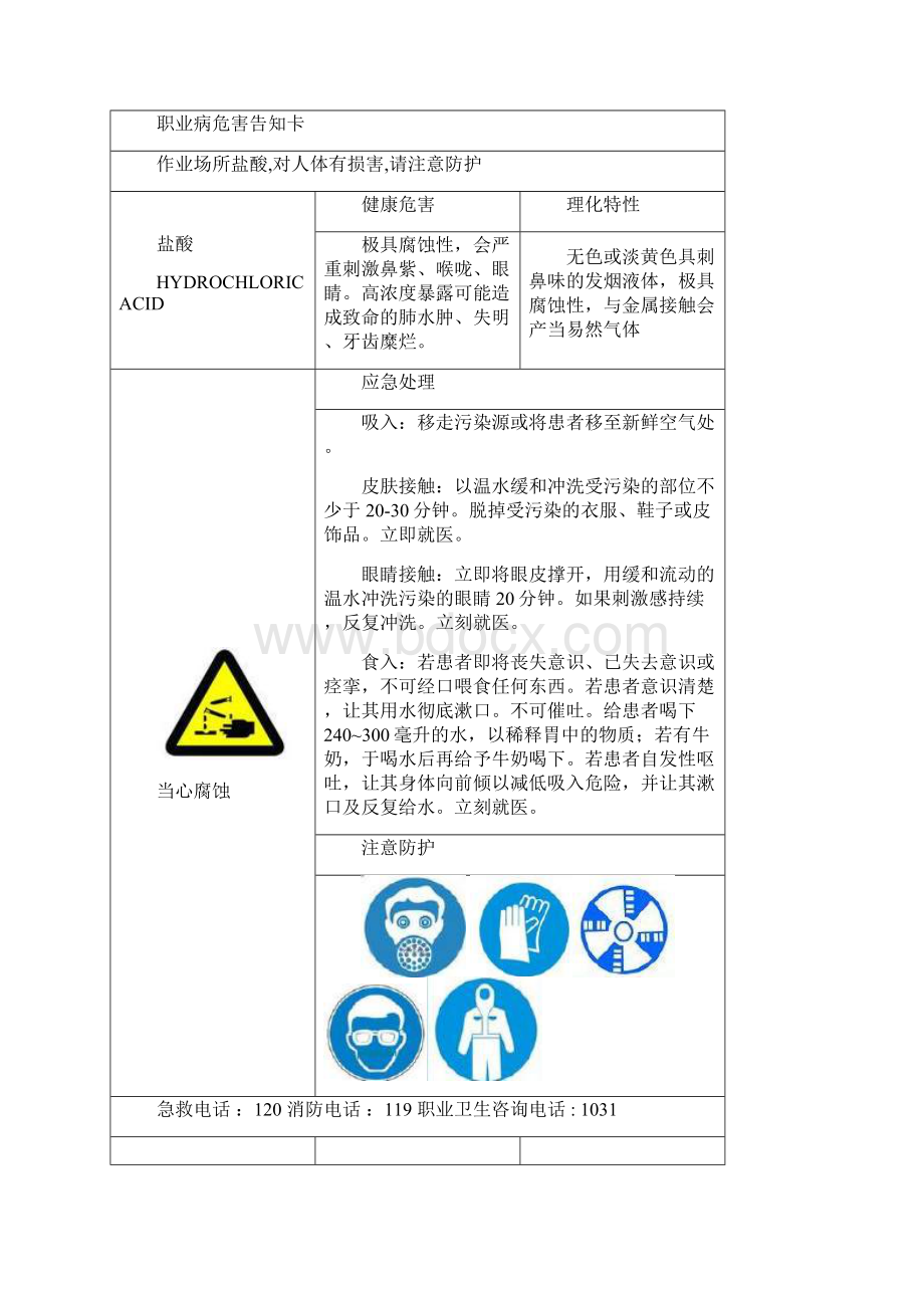 高温职业危害告知卡Word文件下载.docx_第3页