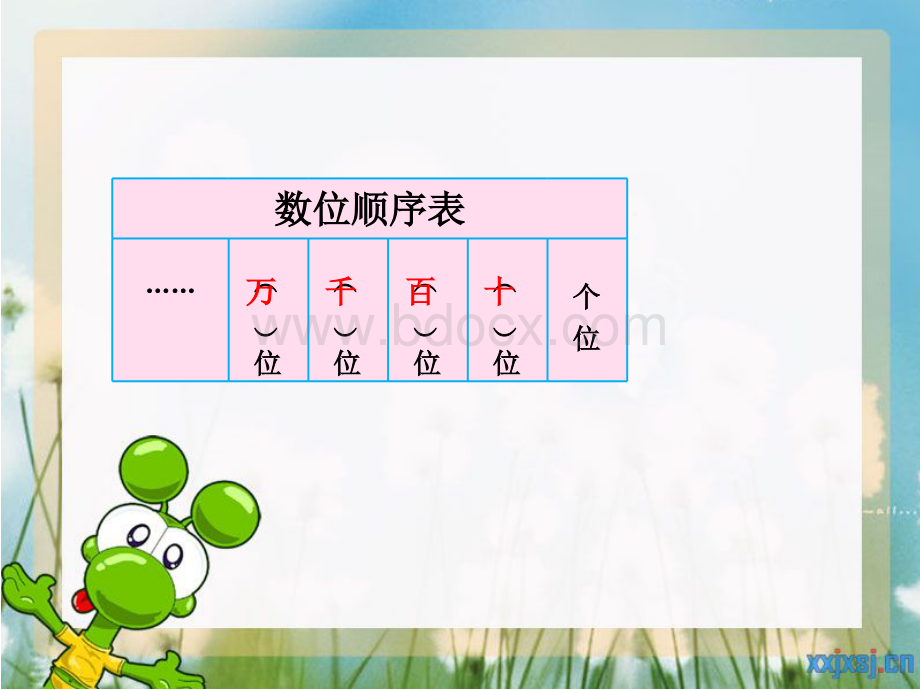二年级下册万以内数的读写.pptx_第2页