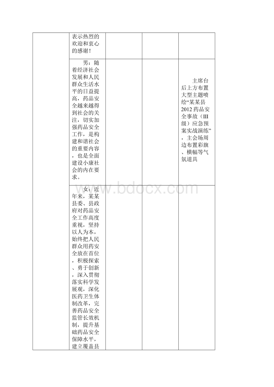 药品应急演练脚本修.docx_第2页