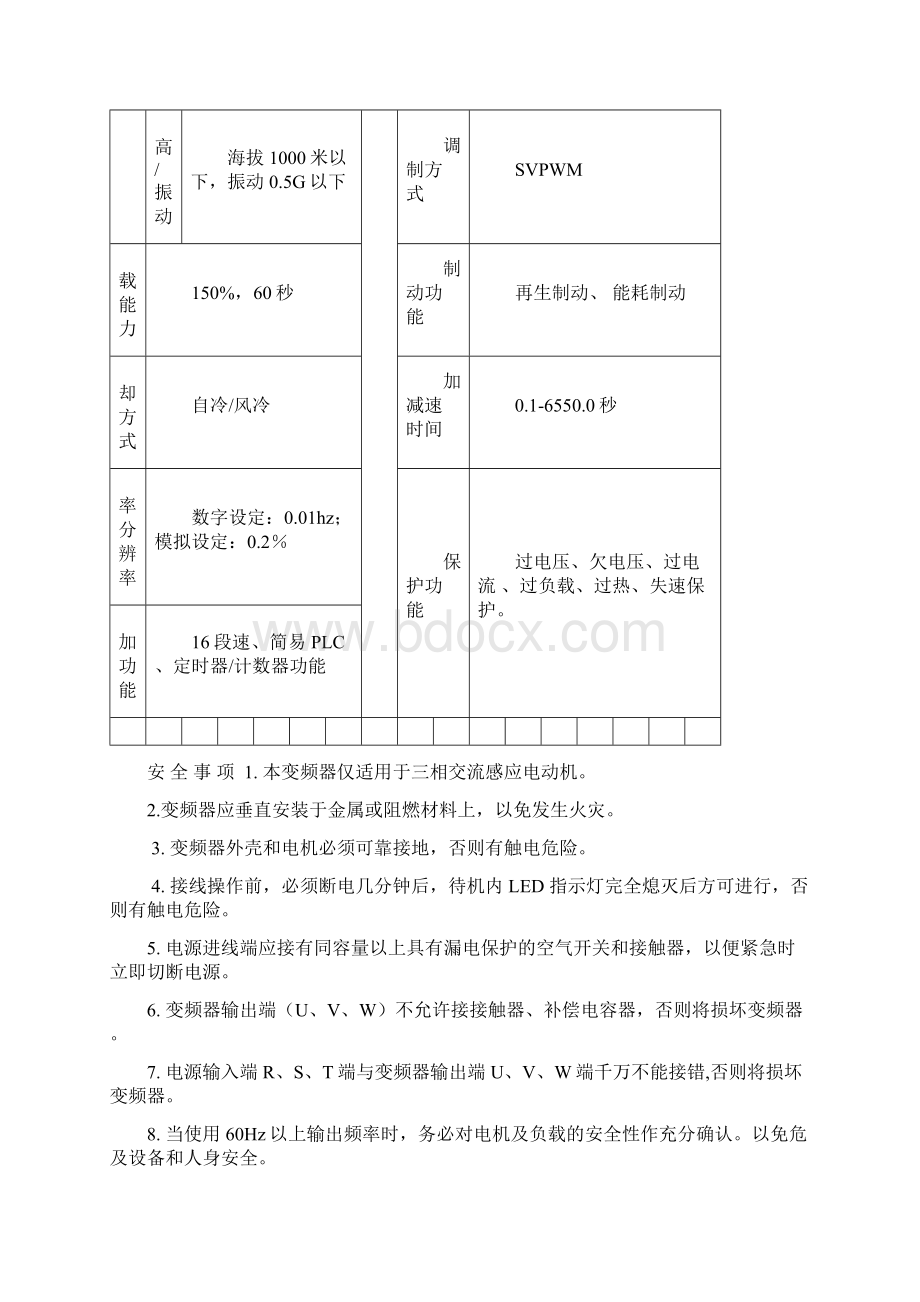 亚泰YT变频器YTBST5说明书文档格式.docx_第2页