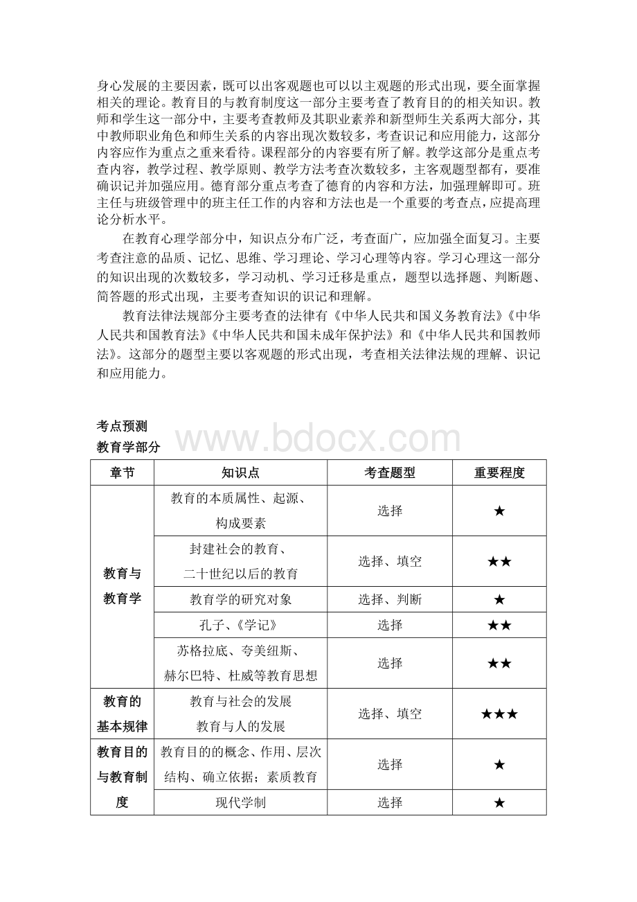 日照教师招聘考情分析Word下载.doc_第2页