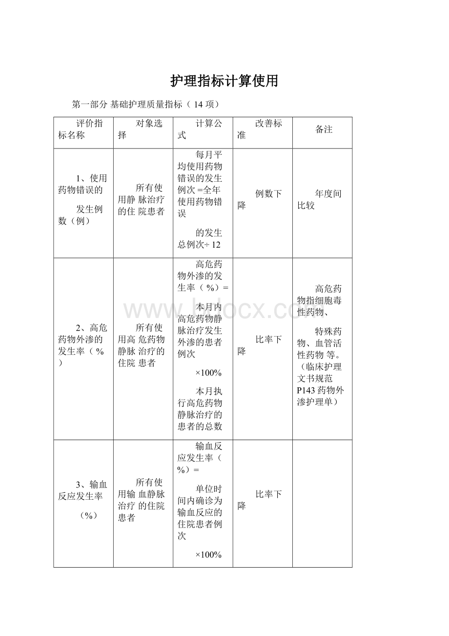 护理指标计算使用Word文档格式.docx_第1页