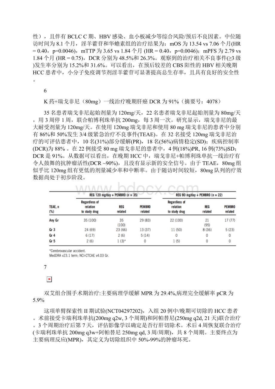 最新ASCO肝癌胆道肿瘤重点研究完整版文档格式.docx_第3页