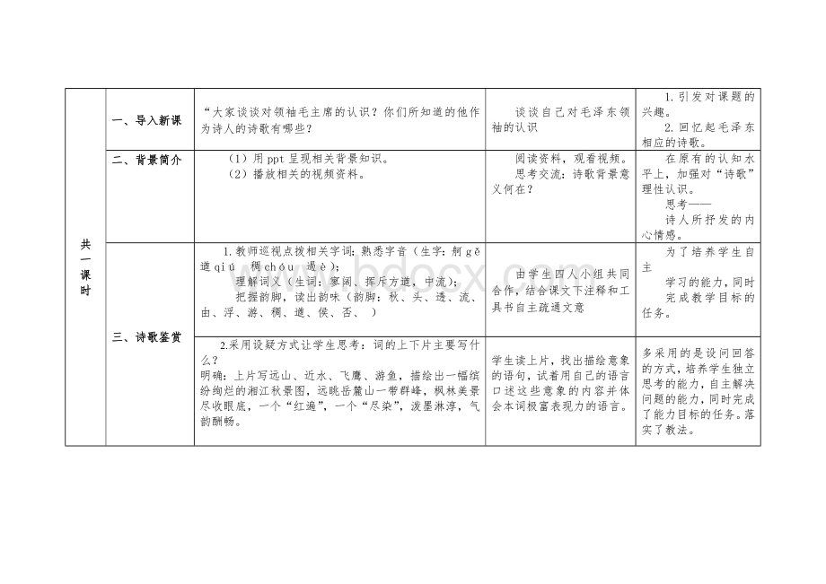 高中语文教学设计(表格).doc_第2页