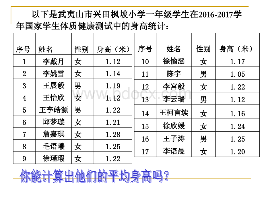 《平均数的再认识》.ppt_第2页