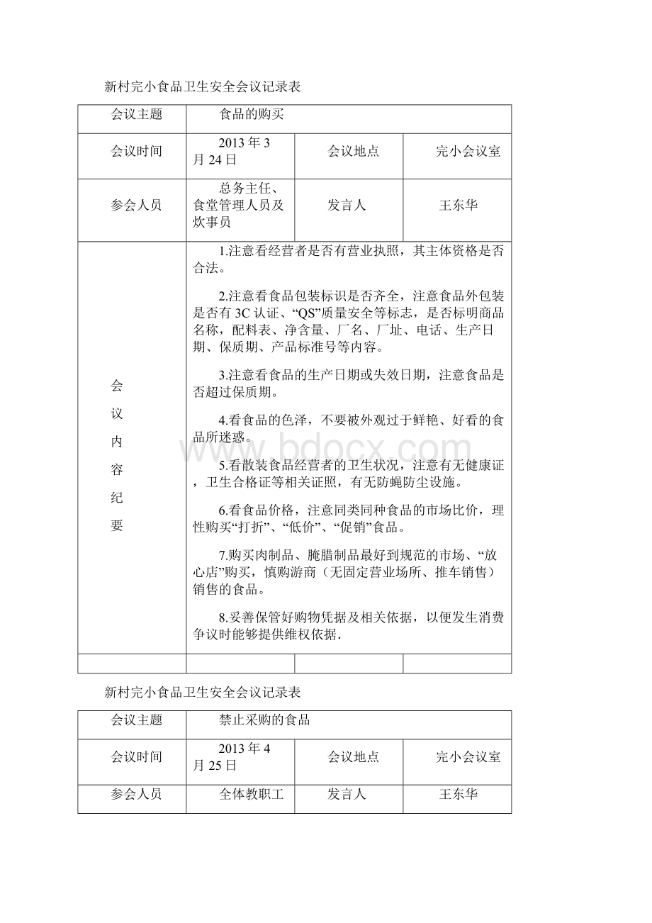 学校食品安全工作会议记录表.docx_第2页