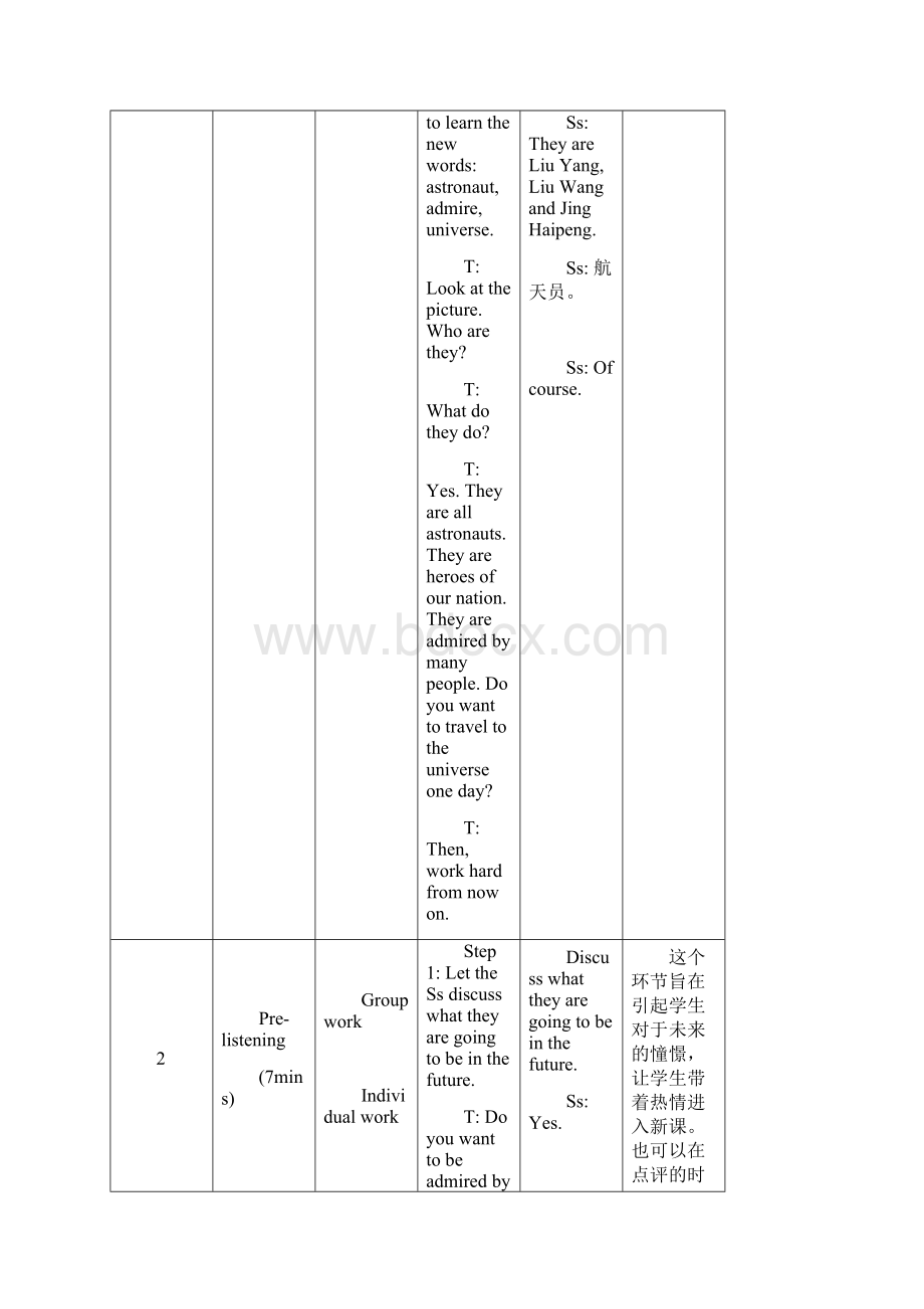 最新仁爱版九年级上英语教学案例设计U4T2SBWord格式文档下载.docx_第3页