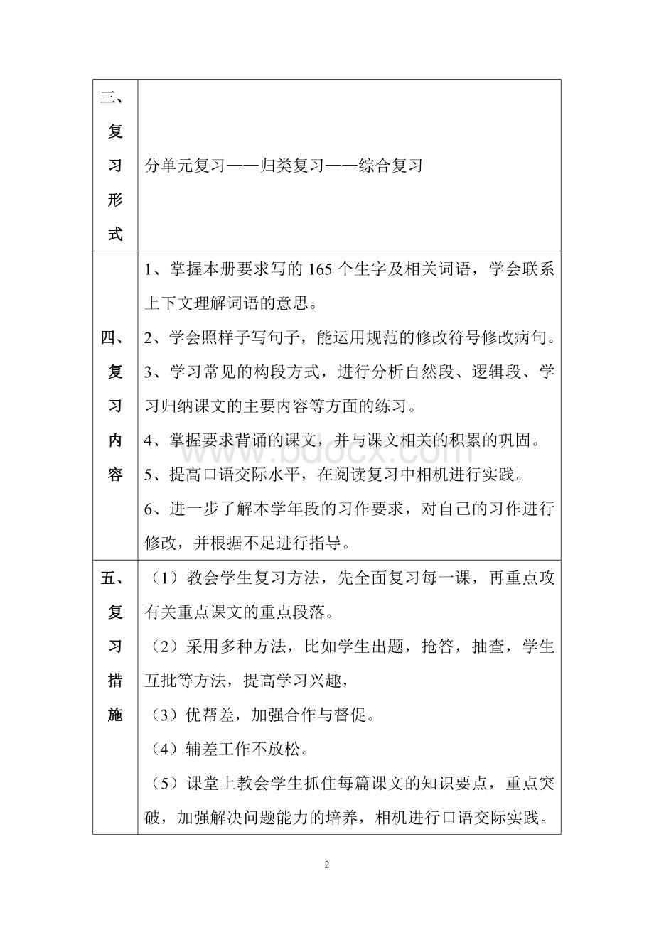 苏教版四年级语文下册期末复习教案文档格式.doc_第2页