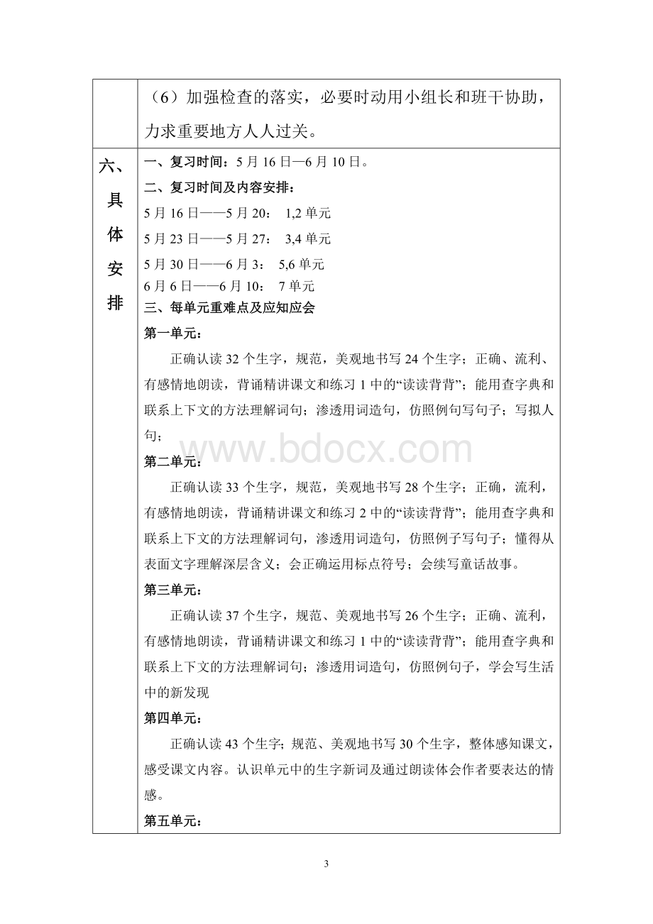 苏教版四年级语文下册期末复习教案文档格式.doc_第3页