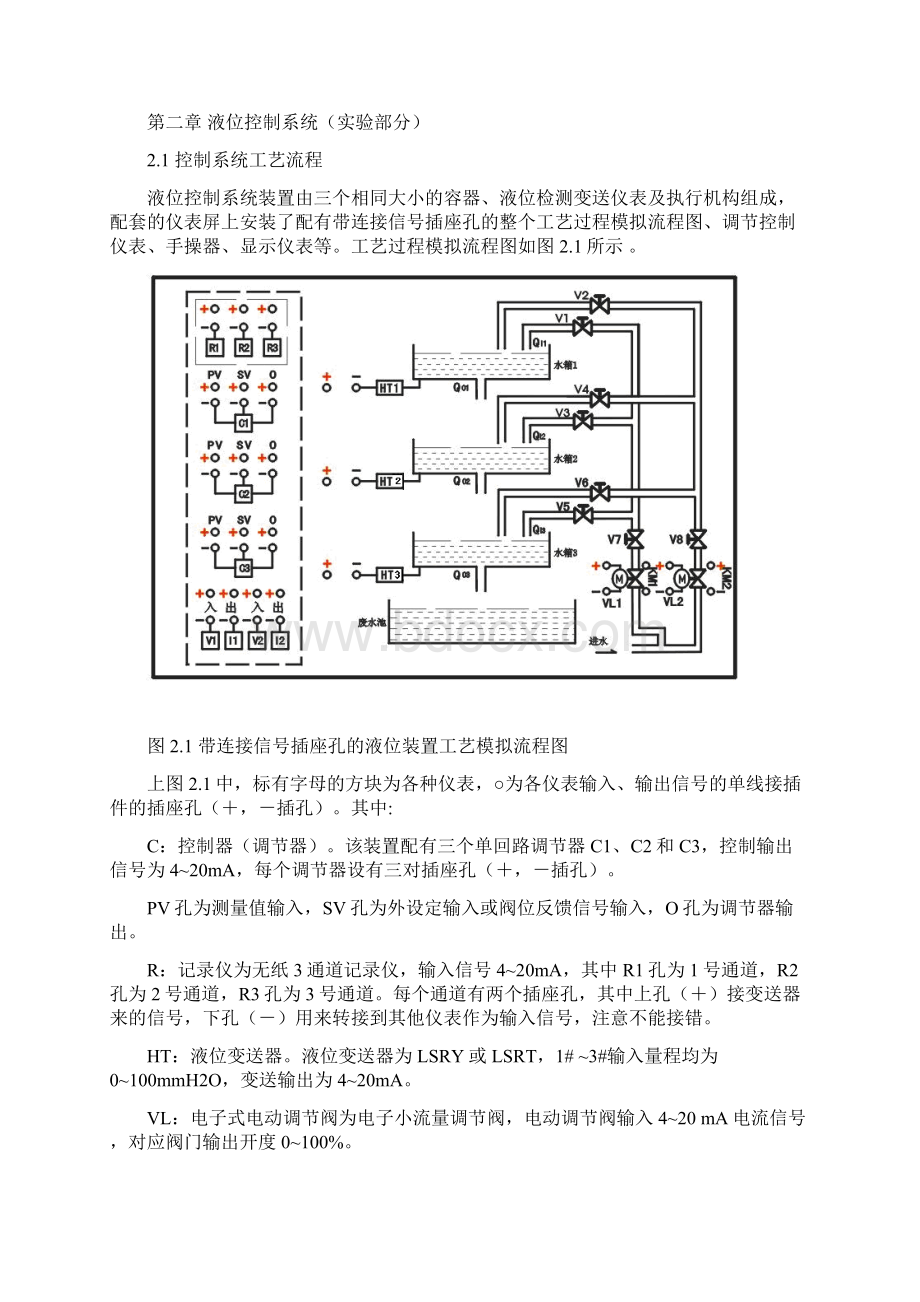 过程控制设计实验报告压力控制.docx_第3页