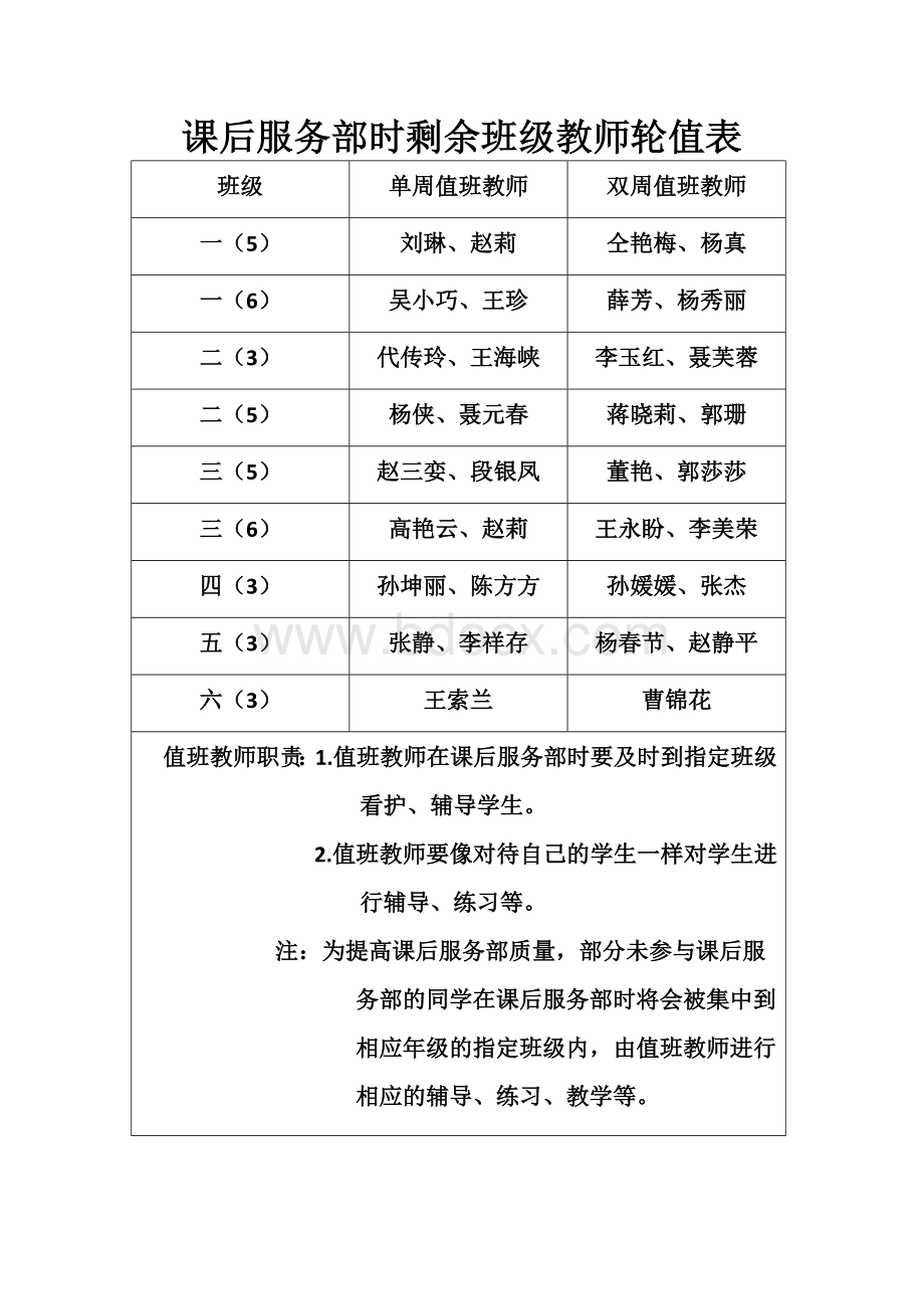 砀城第三小学课后服务部学生兴趣小组申请表.docx_第3页