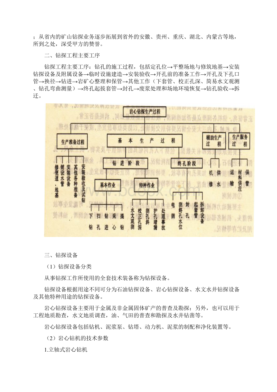 岩心钻探工艺Word文档格式.docx_第2页