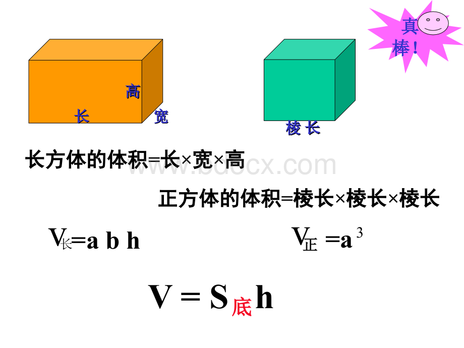 圆柱体积[精]优质PPT.ppt_第2页