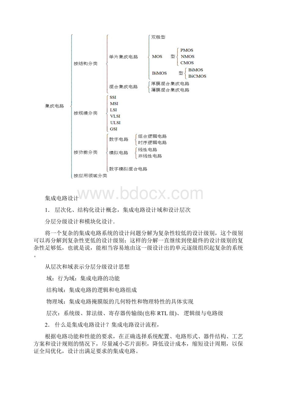 完整版集成电路设计复习题及解答.docx_第3页