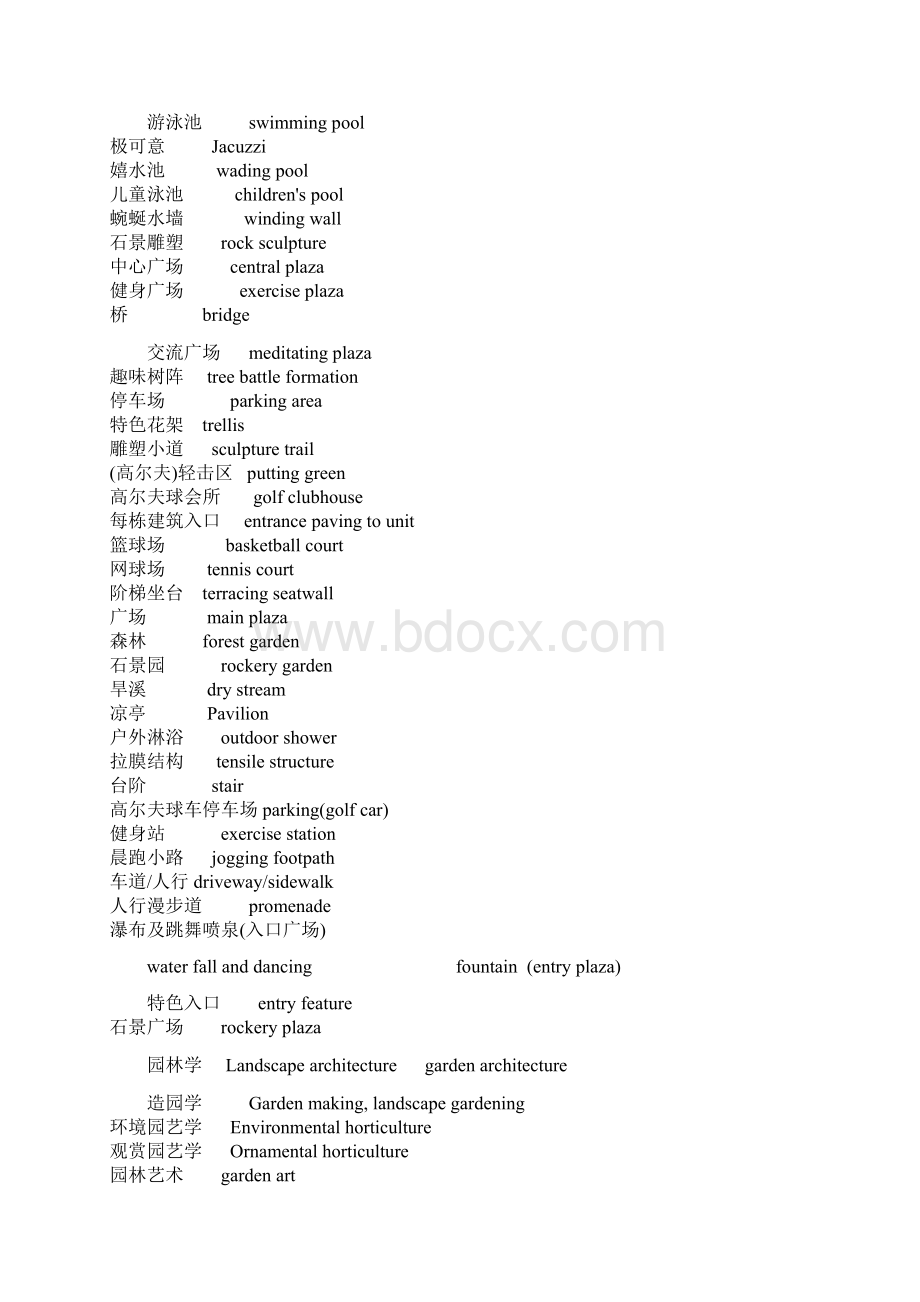 风景园林专业英语Word文档格式.docx_第2页