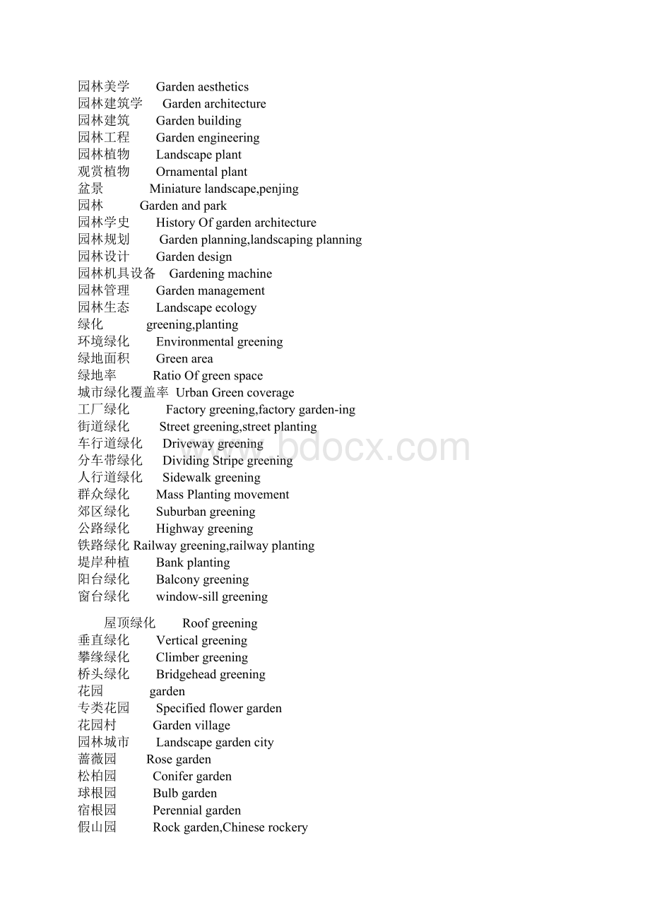 风景园林专业英语Word文档格式.docx_第3页