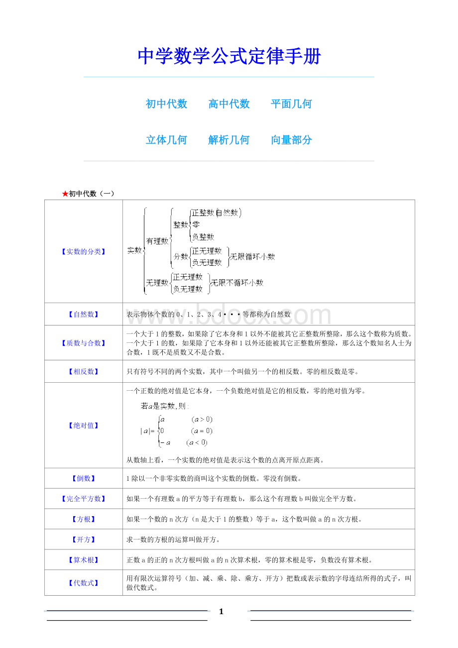 中学数学公式大全.doc_第1页