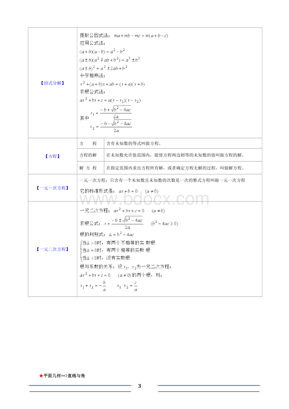 中学数学公式大全.doc_第3页