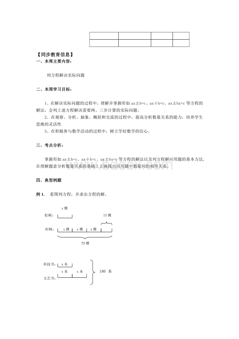 六上复习要点2.doc