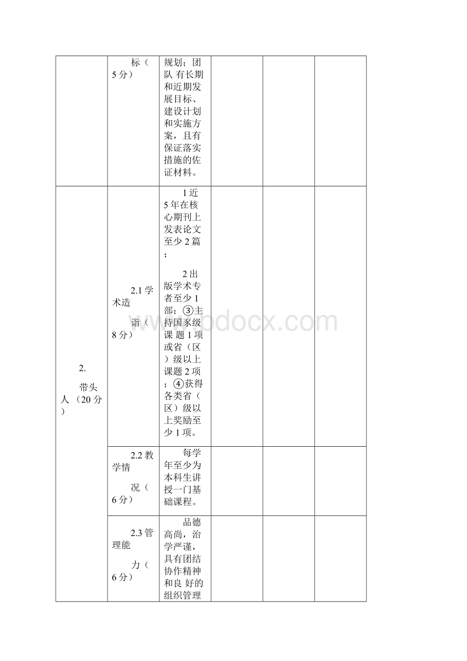 质量工程建设评价指标体系文档格式.docx_第2页