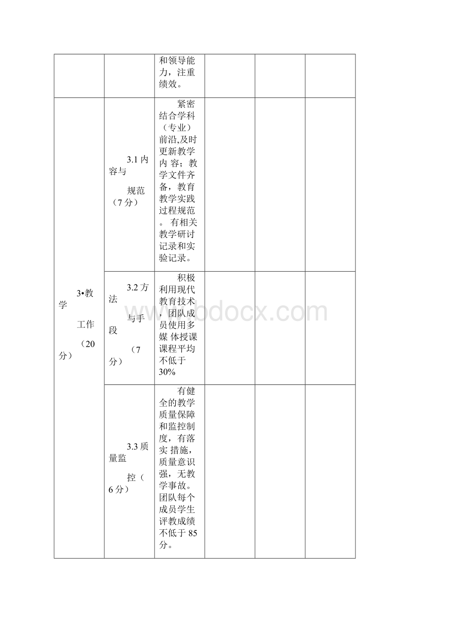 质量工程建设评价指标体系文档格式.docx_第3页