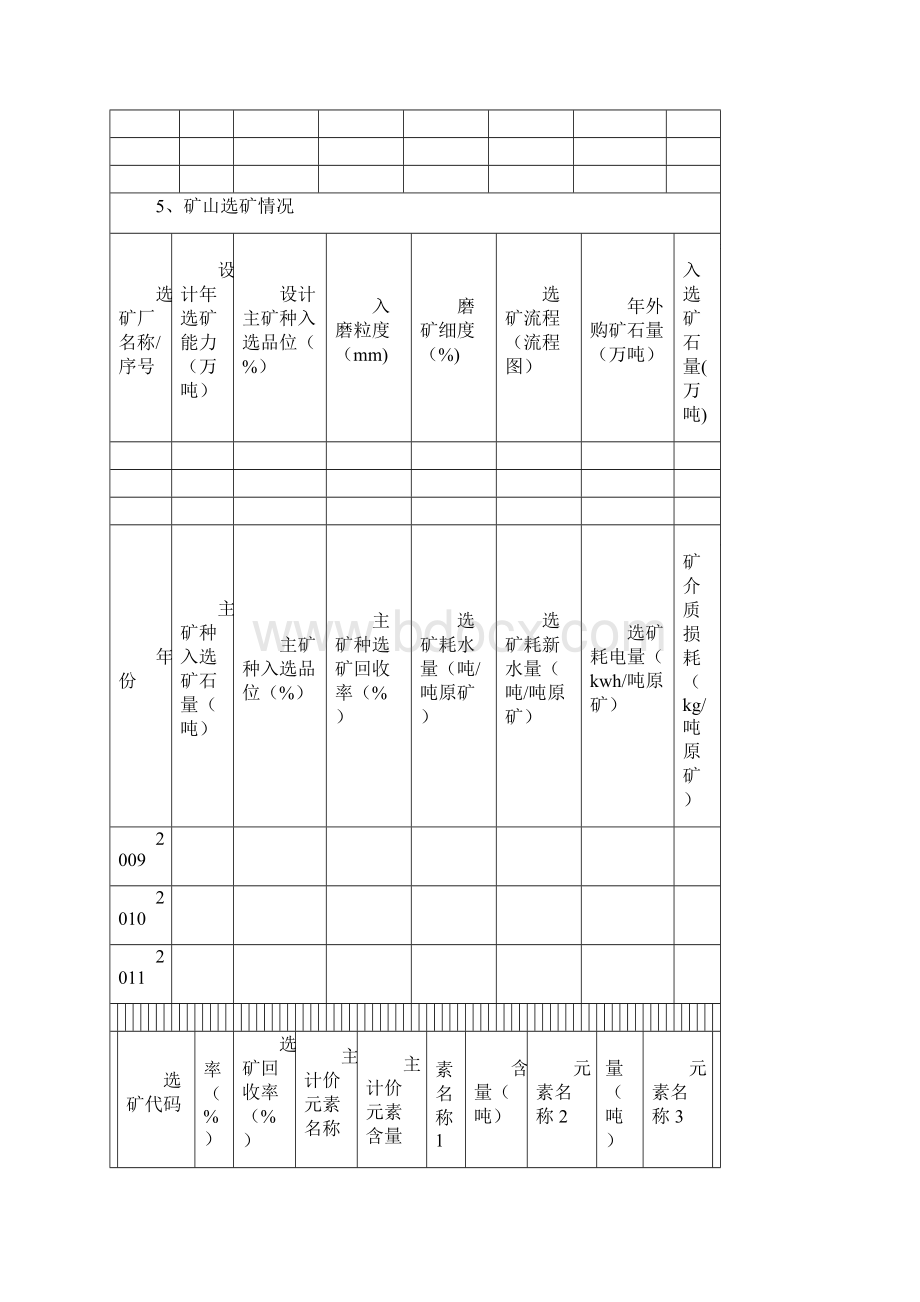 金属非金属矿山三率统计表附填表说明.docx_第3页