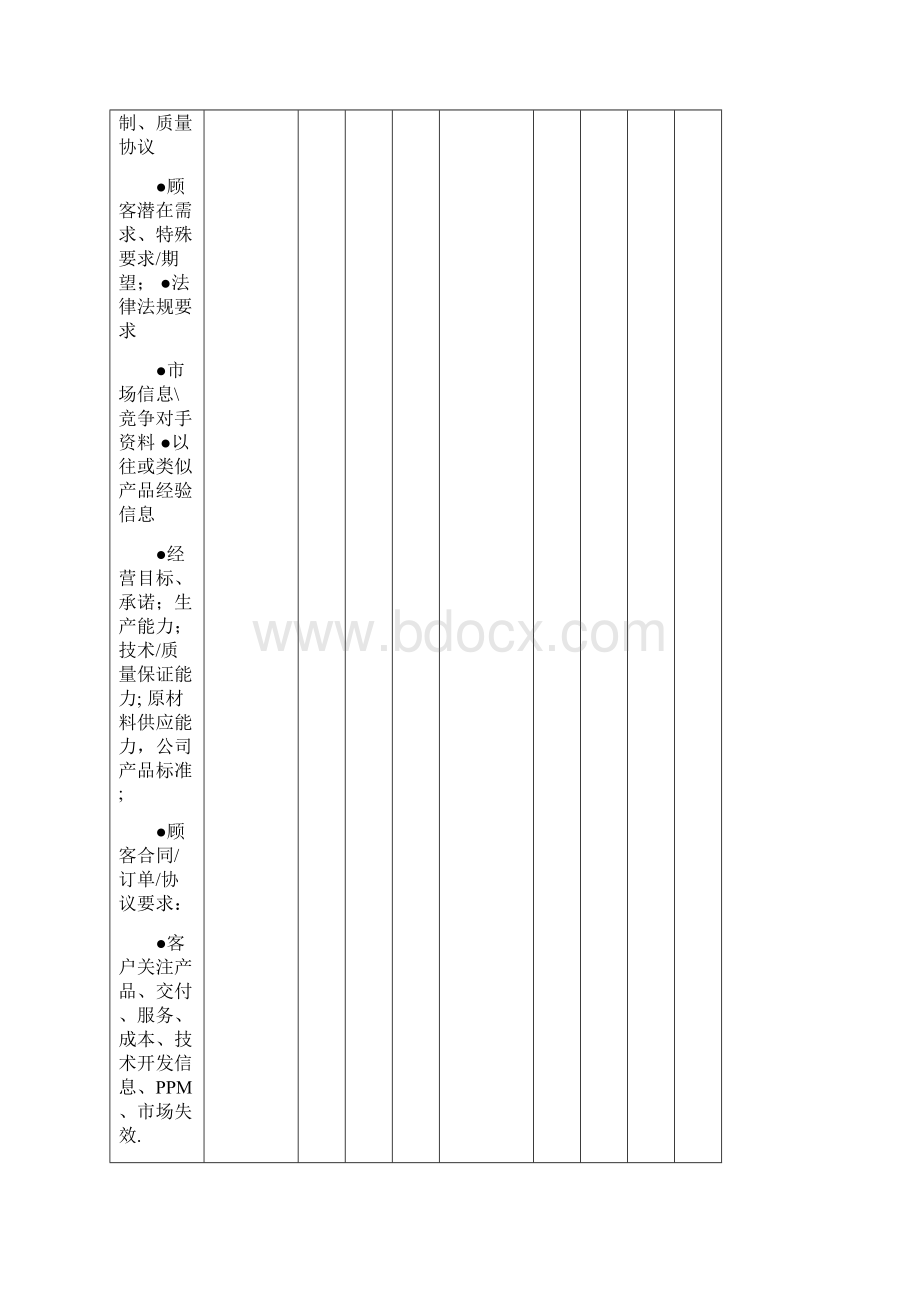 QR5102过程有效性效率评审记录.docx_第3页