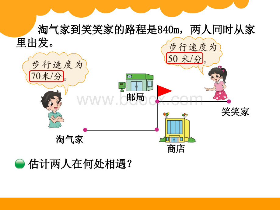 北师大版五年级数学下《相遇问题》.ppt_第2页