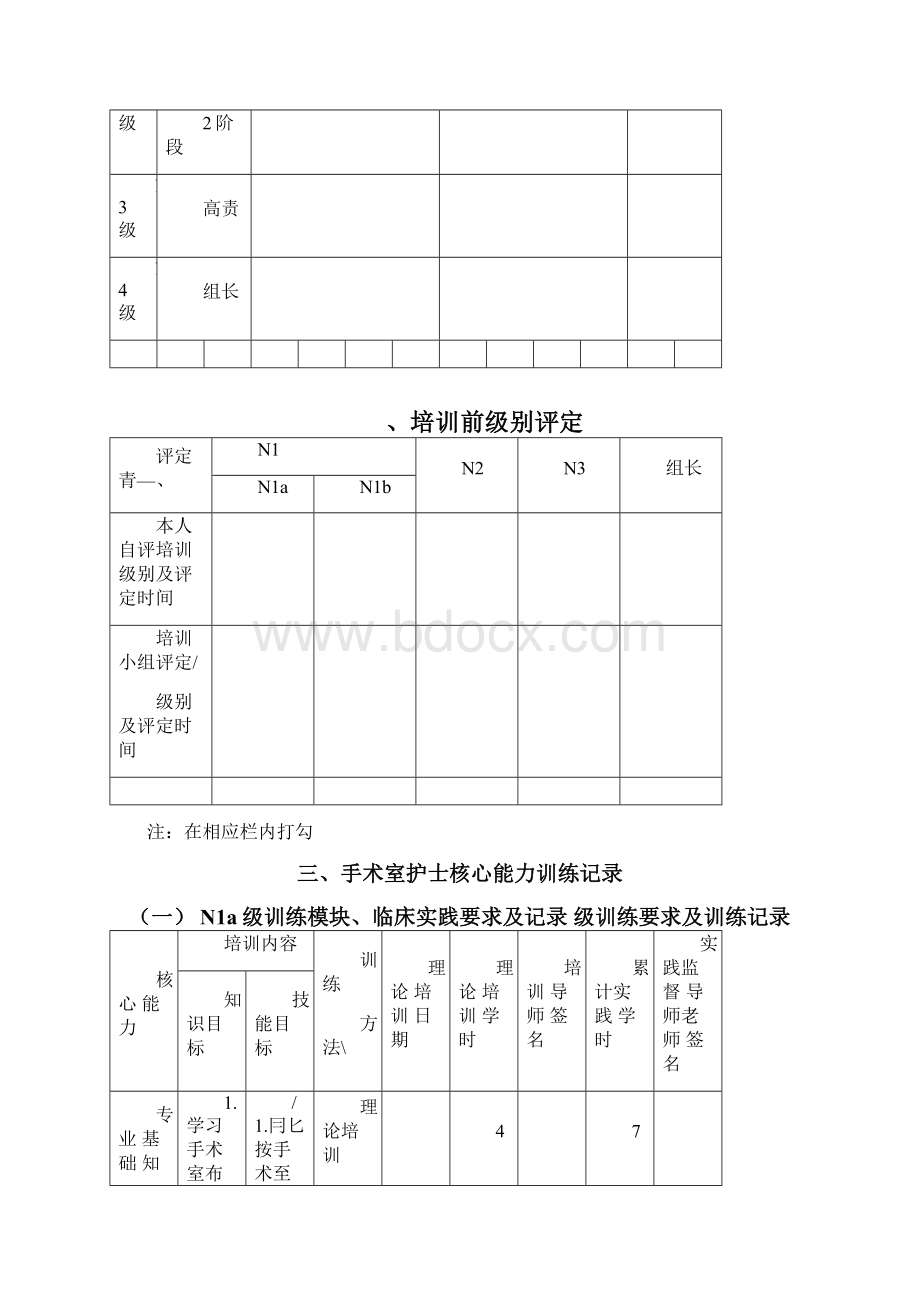 手术室专业护士核心能力培训手册好.docx_第2页