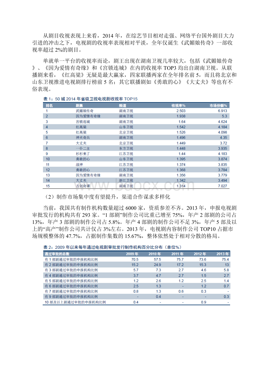 影视剧传媒行业分析报告文档格式.docx_第3页