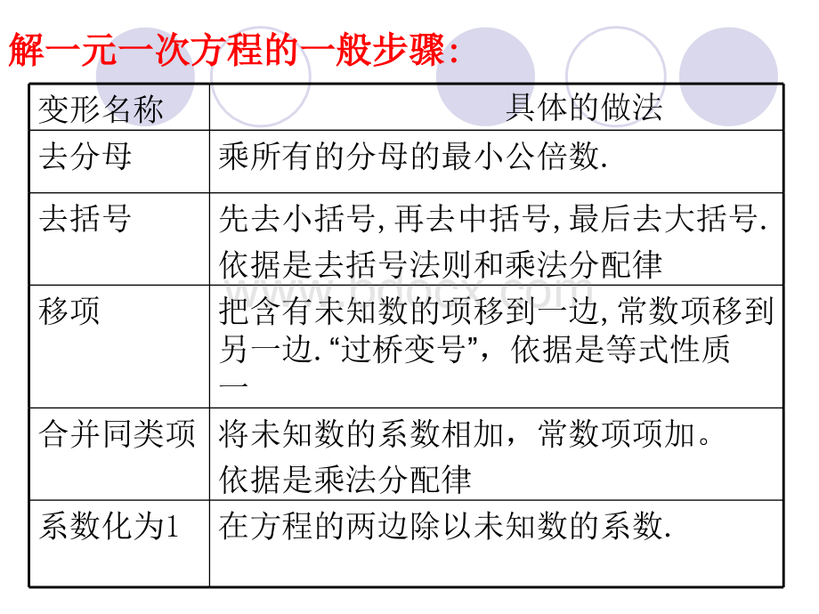 《实践与探索》(周长、面积、体积问题)参考课件1.ppt_第2页