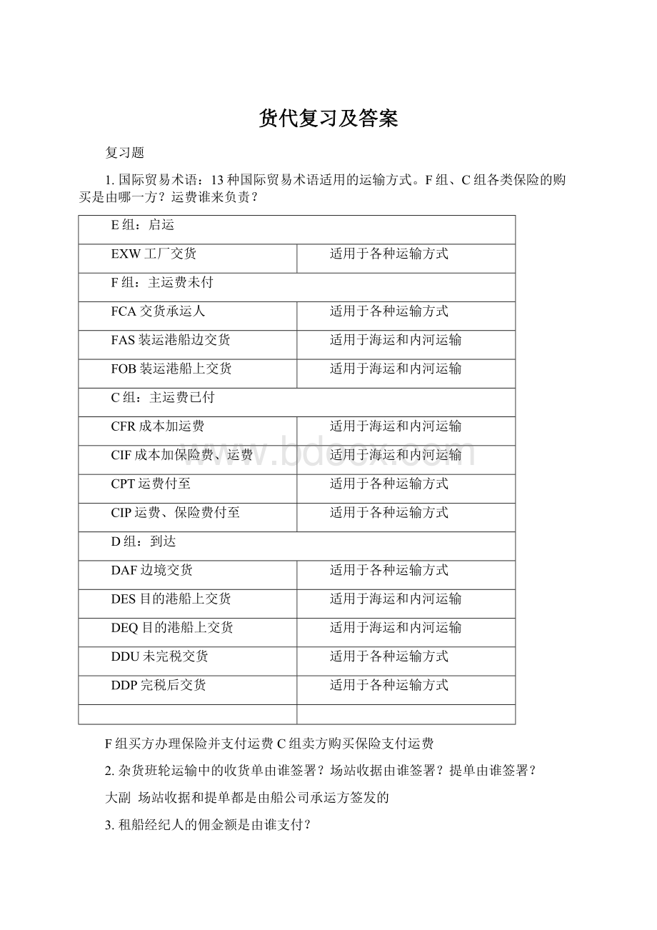 货代复习及答案Word文档下载推荐.docx