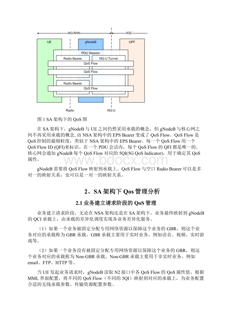 5G优化案例5G Qos多维度创新研究分析.docx_第2页